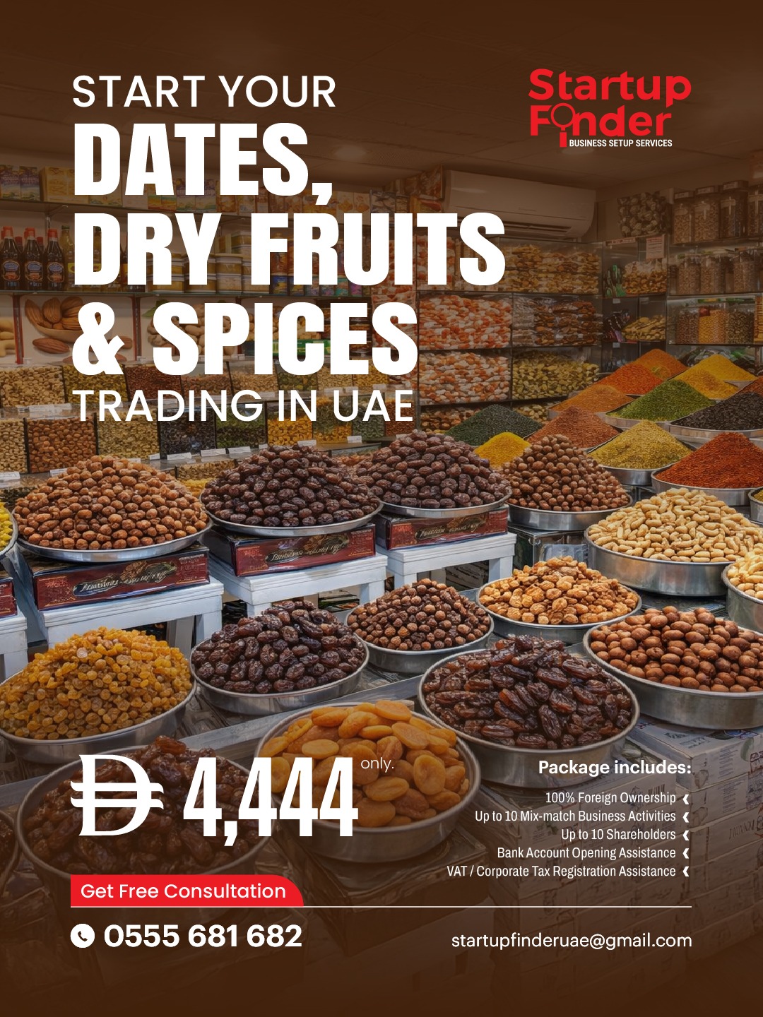 Documentation Pro Works